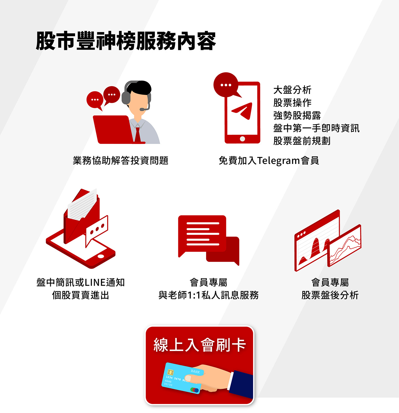 股市神榜服務內容