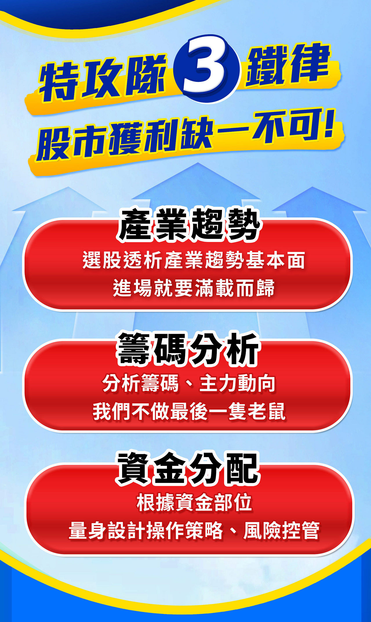 特攻隊3鐵律