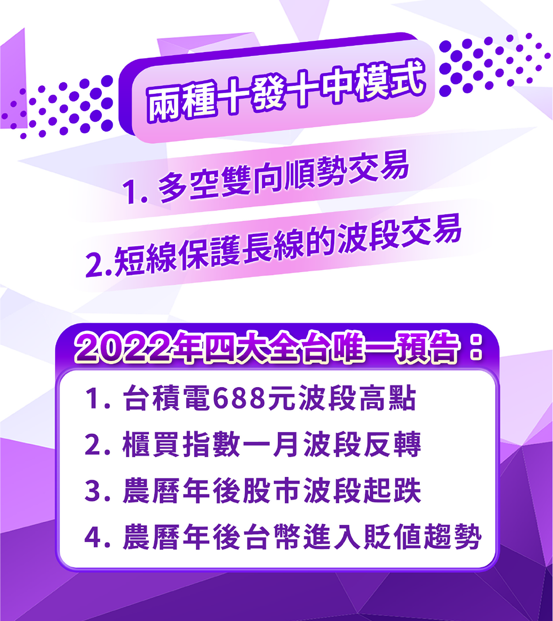 十發十中模式