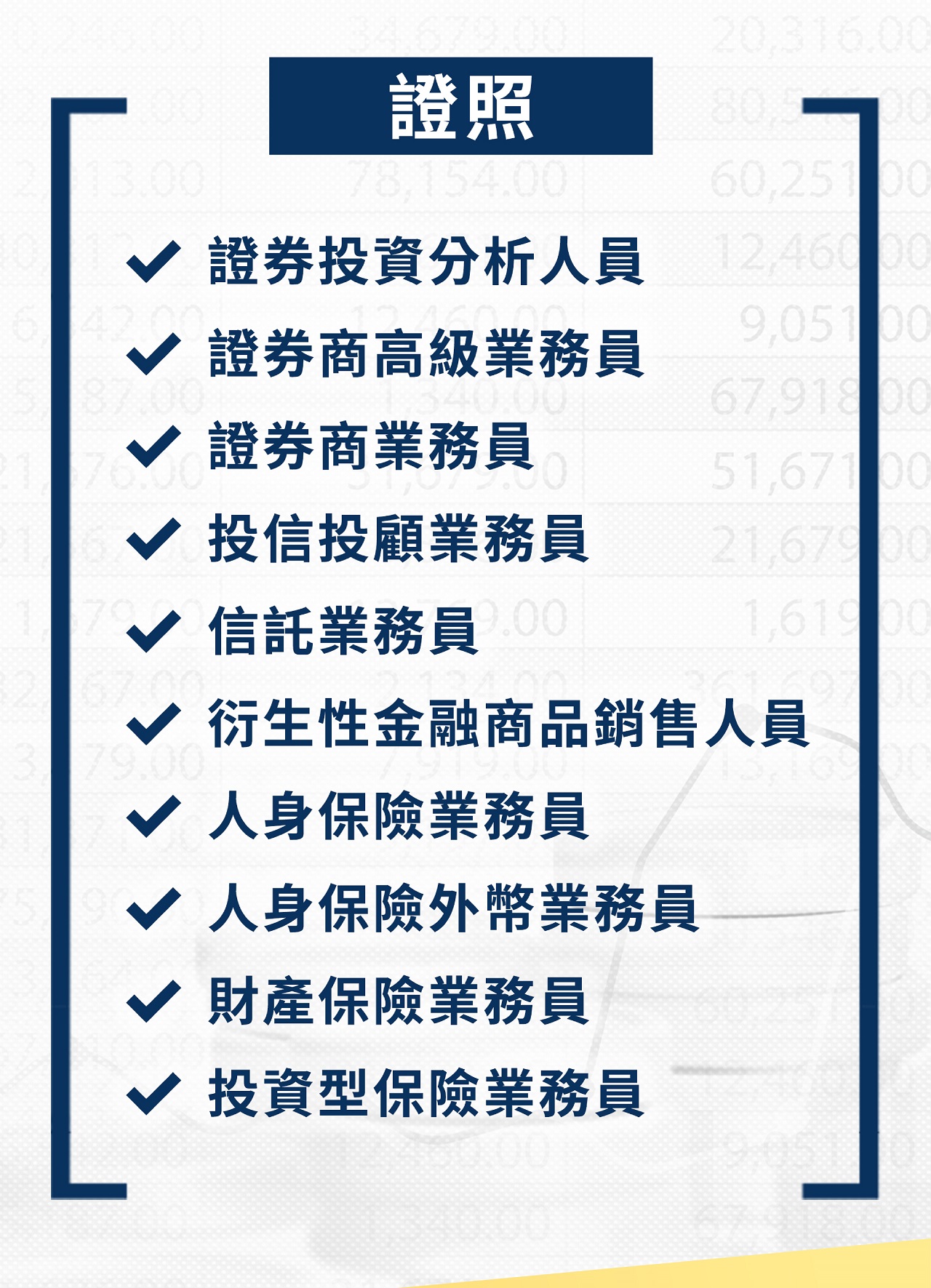證照