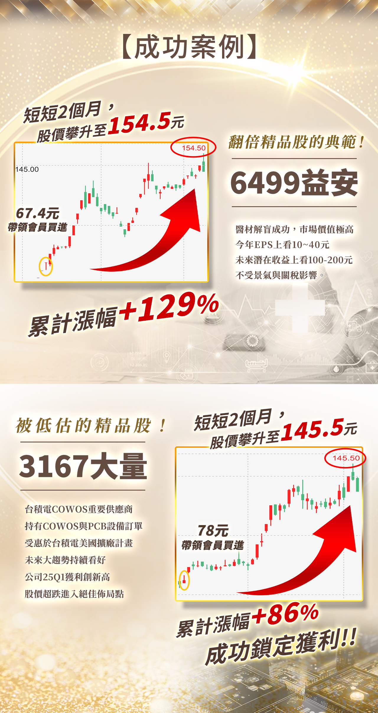 鄭瑞宗_股市達人